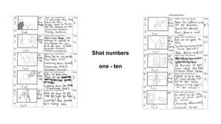 Shot numbers
one - ten