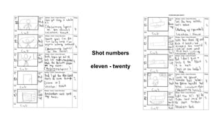 Shot numbers
eleven - twenty