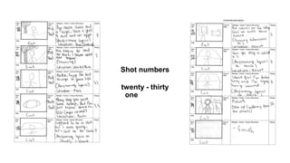 Shot numbers
twenty - thirty
one