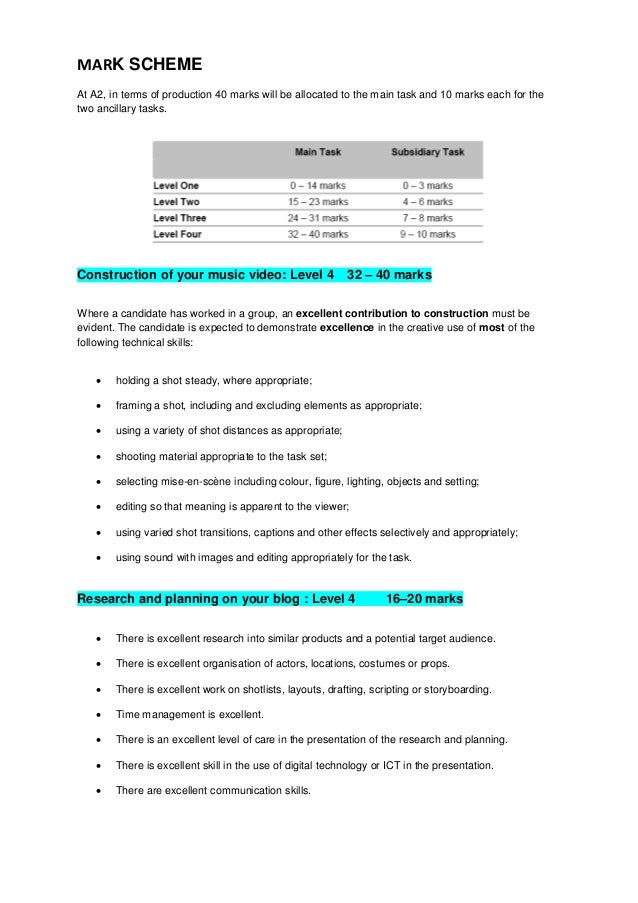 A2 Media Studies Blog Checklist -
