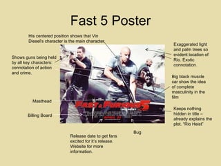 Fast 5 Poster Shows guns being held by all key characters: connotation of action and crime. Masthead Billing Board Bug Keeps nothing hidden in title – already explains the plot. “Rio Heist” Exaggerated light and palm trees so evident location of Rio. Exotic connotation. Big black muscle car show the idea of complete masculinity in the film Release date to get fans excited for it’s release. Website for more information. His centered position shows that Vin Diesel’s character is the main character 