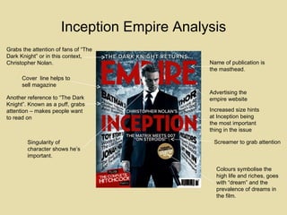 Inception Empire Analysis Singularity of character shows he’s important. Screamer to grab attention Grabs the attention of fans of “The Dark Knight” or in this context, Christopher Nolan. Name of publication is the masthead. Cover  line helps to sell magazine Advertising the empire website Increased size hints at Inception being the most important thing in the issue Another reference to “The Dark Knight”. Known as a puff, grabs attention – makes people want to read on Colours symbolise the high life and riches, goes with “dream” and the prevalence of dreams in the film. 