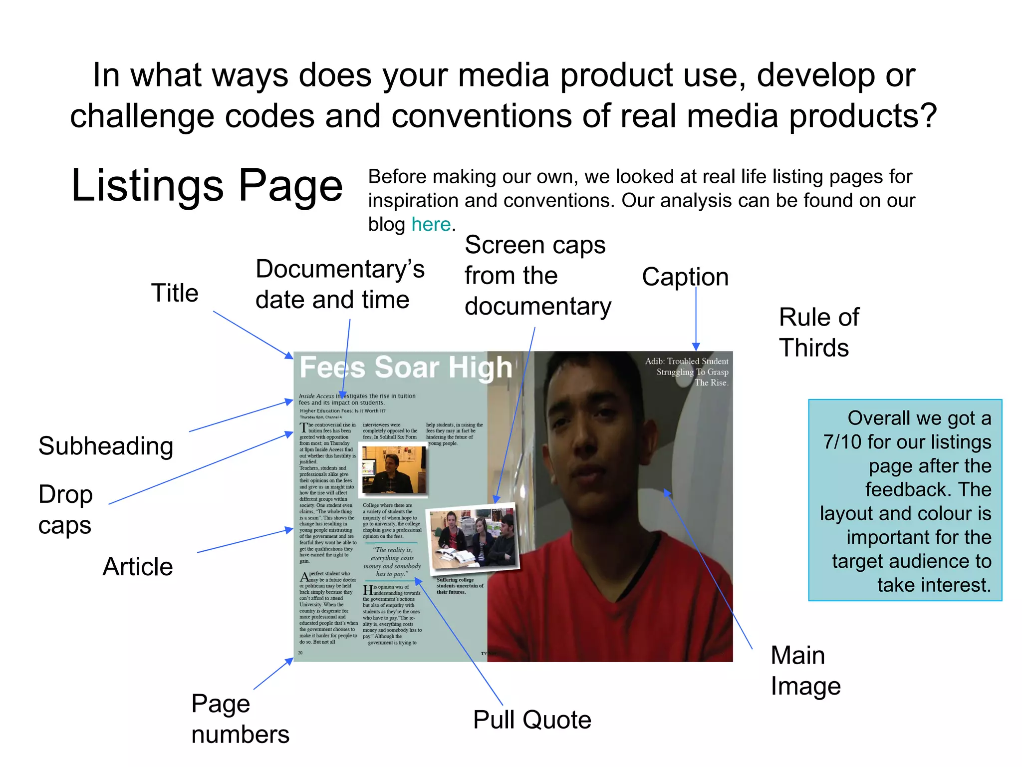 In what ways does your media product use, develop or challenge codes and conventions of real media products? Listings Page  Title Subheading Page numbers Article Pull Quote Main Image Caption Screen caps from the documentary Documentary’s date and time Before making our own, we looked at real life listing pages for inspiration and conventions. Our analysis can be found on our blog  here . Drop caps Rule of Thirds Overall we got a 7/10 for our listings page after the feedback. The layout and colour is important for the target audience to take interest. 