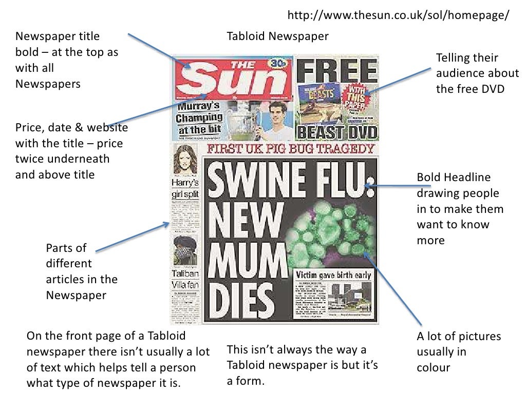 A2 Media Studies Deconstruction Of Newspapers