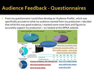  From my questionnaire I could then develop an ‘Audience Profile’, which was
specifically accurate to what my audience wanted from my production. I decided
that while this was good evidence, I wanted some more facts and figures to
accurately support my production – so I looked at the MPAA website.
 