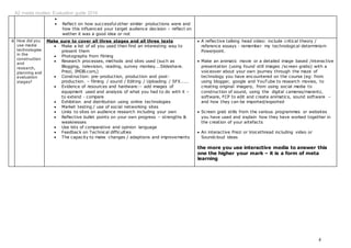 A2 media studies: Evaluation guide 2016
4

 Reflect on how successful other similar productions were and
how this influenced your target audience decision – reflect on
wether it was a good idea or not
4 How did you
use media
technologies
in the
construction
and
research,
planning and
evaluation
stages?
Make sure to cover all three stages and all three texts
 Make a list of all you used then find an interesting way to
present them
 Photographs from filming
 Research processes, methods and sites used (such as
Blogging, television, reading, survey monkey….Slideshare.
Prezi, IMDB.com,)
 Construction: pre-production, production and post-
production. – filming / sound / Editing / Uploading / SFX…….
 Evidence of resources and hardware:– add images of
equipment used and analysis of what you had to do with it –
to extend - compare
 Exhibition and distribution using online technologies
 Market testing / use of social networking sites
 Links to sites on audience research including your own
 Reflective bullet points on your own progress – strengths &
weaknesses
 Use lots of comparative and opinion language
 Feedback on Technical difficulties
 The capacity to make changes / adaptions and improvements
 A reflective talking head video: include critical theory /
reference essays - remember my technological determinism
Powerpoint.
 Make an animatic movie or a detailed image based /interactive
presentation (using found still images /screen grabs) with a
voiceover about your own journey through the maze of
technology you have encountered on the course (eg: from
using blogger, google and YouTube to research movies, to
creating original imagery, from using social media to
construction of sound, using the digital cameras/marantz,
software, FCP to edit and create animatics, sound software –
and how they can be imported/exported
 Screen grab stills from the various programmes or websites
you have used and explain how they have worked together in
the creation of your artefacts
 An interactive Prezi or Voicethread including video or
Soundcloud ideas
the more you use interactive media to answer this
one the higher your mark – it is a form of meta
learning
 