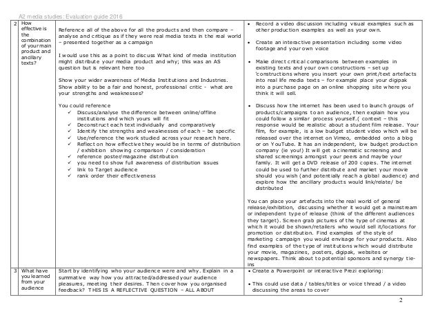 download implementing it processes the main 17 it processes and directions for a successful implementation