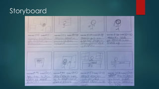 A2 media studies project | PPTX