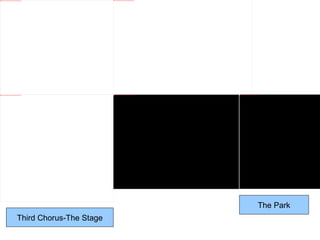 Third Chorus-The Stage The Park 