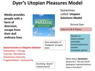 Dyer’s Utopian Pleasures Model
What about dystopian
pleasures? Do you think
dystopian representations
have a function?
Giv...