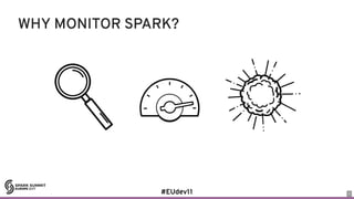 WHY MONITOR SPARK?
2
 