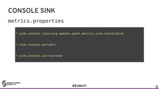 CONSOLE SINK
metrics.properties
*.sink.console.class=org.apache.spark.metrics.sink.ConsoleSink
*.sink.console.period=5
*.s...