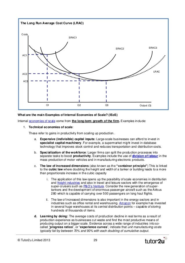 a level economics essay help We are always happy to help you with economics essay academic level here is a step-by-step guide on writing an economic essay to land yourself an a. a level economics essay help We are always happy to help you with economics essay academic level here is a step-by-step guide on writing an economic essay to land yourself an a.