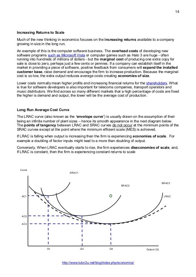 high cost mature economics clang would high cost mature economics CO: Westview