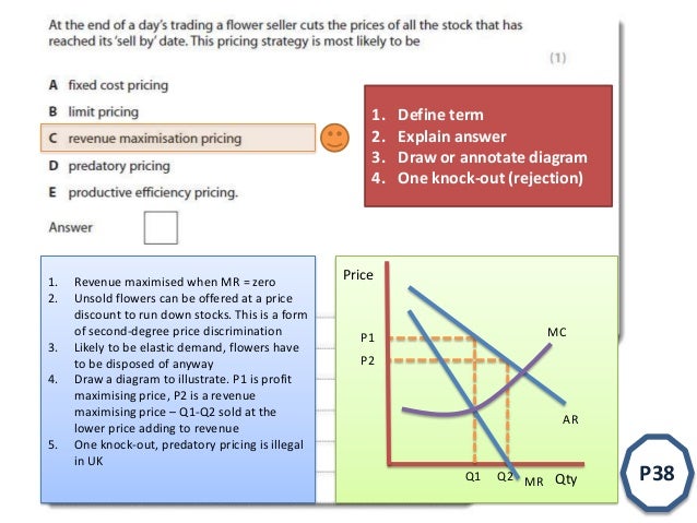 Ap micro 2021 frq answers picture