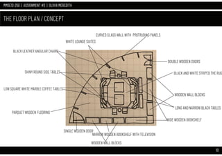 MMDE12-250 | ASSIGNMENT #2 | OLIVIA MEREDITH
10
THE FLOOR PLAN / CONCEPT
BLACK LEATHER ANGULAR CHAIRS
BLACK AND WHITE STRIPED THE RUGSHINY ROUND SIDE TABLES
WHITE LOUNGE SUITES
LOW SQUARE WHITE MARBLE COFFEE TABLES
PARQUET WOODEN FLOORING
SINGLE WOODEN DOOR
DOUBLE WOODEN DOORS
CURVED GLASS WALL WITH PROTRUDING PANELS
WOODEN WALL BLOCKS
NARROW WOODEN BOOKSHELF WITH TELEVISION
WIDE WOODEN BOOKSHELF
LONG AND NARROW BLACK TABLES
WOODEN WALL BLOCKS
 