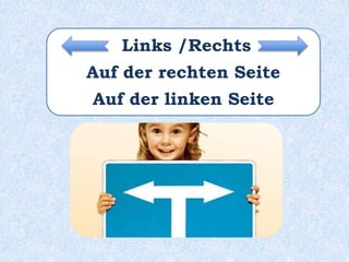 Links /Rechts
Auf der rechten Seite
Auf der linken Seite
 