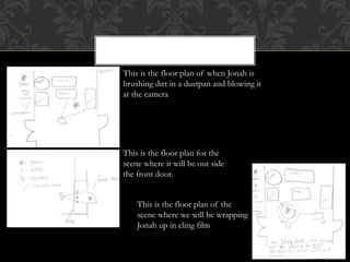 This is the floor plan of when Jonah is
brushing dirt in a dustpan and blowing it
at the camera
This is the floor plan for the
scene where it will be out side
the front door.
This is the floor plan of the
scene where we will be wrapping
Jonah up in cling film
 