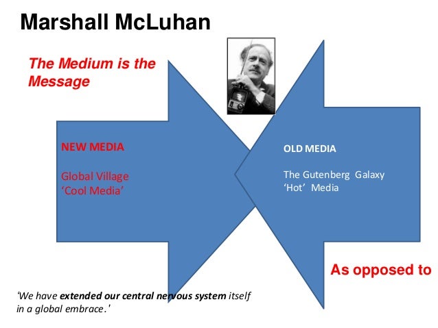 Media Studies New Media Theories