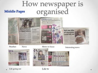 How newspaper is
                    organised



Weather          News   Metro in focus   Interesting news




Life going out          Life tv
 