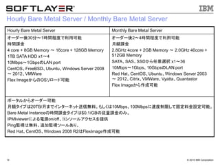 &copy; 2015 IBM Corporation14
Hourly Bare Metal Server / Monthly Bare Metal Server
Hourly Bare Metal Server Monthly Bare Metal Server
オーダー後30分～1時間程度で利用可能
時間課金
4 core + 8GB Memory ～ 16core + 128GB Memory
1TB SATA HDD x1～4
10Mbps～1GbpsのLAN port
CentOS、FreeBSD、Ubuntu、Windows Server 2008
～ 2012、VMWare
Flex ImageからのOSリロード可能
オーダー後2～4時間程度で利用可能
月額課金
2.8GHz 4core + 2GB Memory ～ 2.0GHz 40core +
512GB Memory
SATA、SAS、SSDから任意選択 x1～36
10Mbps～1Gbps、10GbpsのLAN port
Red Hat、CentOS、Ubuntu、Windows Server 2003
～ 2012、Citrix、VMWare、Vyatta、Quantastor
Flex Imageから作成可能
ポータルからオーダー可能
月額タイプは20TB/月までインターネット送信無料。もしくは10Mbps、100Mbpsに速度制限して固定料金設定可能。
Bare Metal Instanceの時間課金タイプは$0.1/GBの従量課金のみ。
IPMIviewerによる電源on/off、コンソールアクセスを提供
Ping監視は無料。追加監視ツールあり。
Red Hat、CentOS、Windows 2008 R2はFlexImage作成可能
 