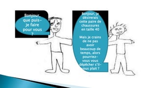 Bonjour,
que puis-
je faire
pour vous
?
Bonjour, je
désirerais
cette paire de
chaussures
en taille 40
Mais je crains
de ne pas
avoir
beaucoup de
temps, alors
pourriez-
vous vous
dépêcher s’il-
vous plait ?
 