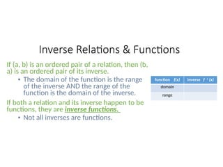 A2_Notes_6.7_Inverse_Relations_and_Functions.pptx