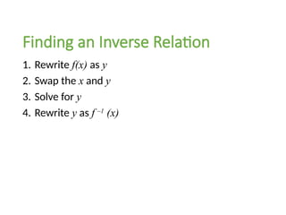 A2_Notes_6.7_Inverse_Relations_and_Functions.pptx