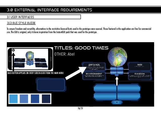 Design Specification Astro Exploration