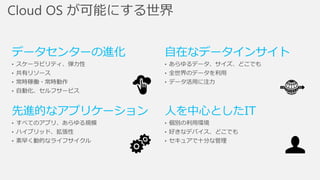 •
•
•
•
•
•
•
•
•
•
•
•
•
 