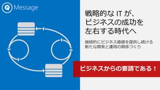 Message
戦略的な IT が、
ビジネスの成功を
左右する時代へ
継続的にビジネス価値を提供し続ける
新たな開発と運用の関係づくり
ビジネスからの要請である！
 