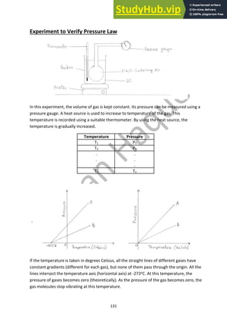 131
Experiment to Verify Pressure Law
In this experiment, the volume of gas is kept constant. Its pressure can be measured using a
pressure gauge. A heat source is used to increase to temperature of the gas. This
temperature is recorded using a suitable thermometer. By using the heat source, the
temperature is gradually increased.
Temperature Pressure
T1 P1
T2 P2
.
.
.
.
.
.
Tn Tn
If the temperature is taken in degrees Celsius, all the straight lines of different gases have
constant gradients (different for each gas), but none of them pass through the origin. All the
lines intersect the temperature axis (horizontal axis) at -273oC. At this temperature, the
pressure of gases becomes zero (theoretically). As the pressure of the gas becomes zero, the
gas molecules stop vibrating at this temperature.
 