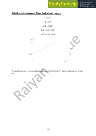 148
Relationship between Time Period and Length
! ∝ #!
! = %#!
ln ! = ln %#!
ln ! = ln % + ln #!
ln ! = ) ln # + ln %
This graph represents a linear relationship between ln ! and ln #. ln ! against ln # graph is a straight
line.
 