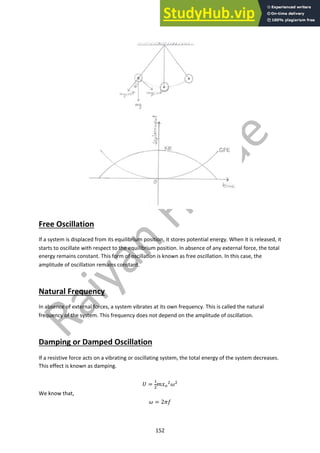 152
Free Oscillation
If a system is displaced from its equilibrium position, it stores potential energy. When it is released, it
starts to oscillate with respect to the equilibrium position. In absence of any external force, the total
energy remains constant. This form of oscillation is known as free oscillation. In this case, the
amplitude of oscillation remains constant.
Natural Frequency
In absence of external forces, a system vibrates at its own frequency. This is called the natural
frequency of the system. This frequency does not depend on the amplitude of oscillation.
Damping or Damped Oscillation
If a resistive force acts on a vibrating or oscillating system, the total energy of the system decreases.
This effect is known as damping.
! =
!
"
#$#
"
%"
We know that,
% = 2'(
 