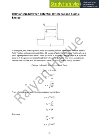 25
Relationship between Potential Difference and Kinetic
Energy
In this figure, two vertical parallel plates are used to produce a horizontal uniform electric
field. This two plates are connected to a DC source, of potential difference V volts, where A
has a higher potential and B has a lower potential. A positively charged particle, x, is placed
close to A. it experiences force along the direction of the electric field lines. According to
Newton’s second law, this force causes acceleration, and its kinetic energy increases.
𝐶ℎ𝑎𝑛𝑔𝑒 𝑖𝑛 𝐾𝑖𝑛𝑒𝑡𝑖𝑐 𝐸𝑛𝑒𝑟𝑔𝑦 = 𝑊𝑜𝑟𝑘 𝐷𝑜𝑛𝑒
"
#
𝑚𝑣#
− 0 = 𝑄𝑉
𝑣#
=
2𝑄𝑉
𝑚
𝑣 = b
2𝑄𝑉
𝑚
From relationship between kinetic energy and momentum,
𝑝 = D2𝑚𝐸'
𝐸' =
𝑝#
2𝑚
𝐸' = 𝑄𝑉
Therefore,
𝑝#
2𝑚
= 𝑄𝑉
𝑝 = D2𝑚𝑄𝑉
 