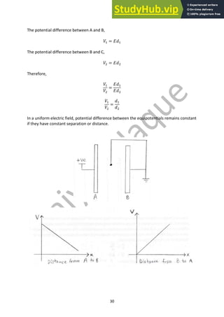 30
The potential difference between A and B,
𝑉" = 𝐸𝑑"
The potential difference between B and C,
𝑉# = 𝐸𝑑#
Therefore,
𝑉"
𝑉#
=
𝐸𝑑"
𝐸𝑑#
𝑉"
𝑉#
=
𝑑"
𝑑#
In a uniform electric field, potential difference between the equipotentials remains constant
if they have constant separation or distance.
 