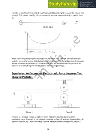 34
From 𝑄" to point P, electric field strength is directed towards right, because the electric field
strength 𝐸# is greater than 𝐸". P is not the centre because magnitude of 𝑄" is greater than
𝑄#.
|𝑄"| > |𝑄#|
If two oppositely charged particles are placed, resultant field strength between charged
particles become large, and it starts to diminish as it leaves the charged particle. In this case,
neutral point can be detected at a place outside, and not between the charged particles.
Distance of this neutral point will be greater from the larger charge.
Experiment to Determine Electrostatic Force between Two
Charged Particles
Figure 1 Figure 2
In figure 1, a charged object, A, is placed on an electronic balance, by using a non-
conductive stand. The mass of the object is recorded. In figure 2, another charged object, B,
is placed above A, by a non-conducting support. If they have the same polarity, object A
 