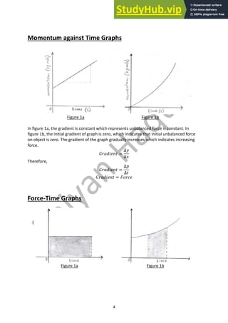 4
Momentum against Time Graphs
Figure 1a Figure 1b
In figure 1a, the gradient is constant which represents unbalanced force is constant. In
figure 1b, the initial gradient of graph is zero, which indicates that initial unbalanced force
on object is zero. The gradient of the graph gradually increases which indicates increasing
force.
𝐺𝑟𝑎𝑑𝑖𝑒𝑛𝑡 =
∆𝑦
∆𝑥
Therefore,
𝐺𝑟𝑎𝑑𝑖𝑒𝑛𝑡 =
∆𝑝
∆𝑡
𝐺𝑟𝑎𝑑𝑖𝑒𝑛𝑡 = 𝐹𝑜𝑟𝑐𝑒
Force-Time Graphs
Figure 1a Figure 1b
 