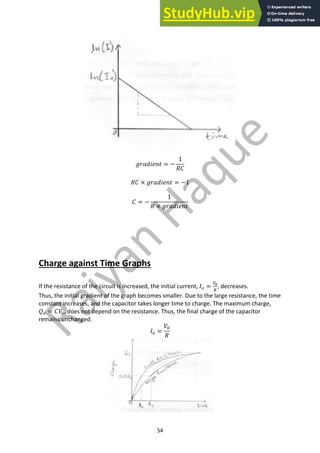 54
𝑔𝑟𝑎𝑑𝑖𝑒𝑛𝑡 = −
1
𝑅𝐶
𝑅𝐶 × 𝑔𝑟𝑎𝑑𝑖𝑒𝑛𝑡 = −1
𝐶 = −
1
𝑅 × 𝑔𝑟𝑎𝑑𝑖𝑒𝑛𝑡
Charge against Time Graphs
If the resistance of the circuit is increased, the initial current, 𝐼9 =
C(
8
, decreases.
Thus, the initial gradient of the graph becomes smaller. Due to the large resistance, the time
constant increases, and the capacitor takes longer time to charge. The maximum charge,
𝑄9 = 𝐶𝑉
9, does not depend on the resistance. Thus, the final charge of the capacitor
remains unchanged.
𝐼9 =
𝑉?
𝑅
 