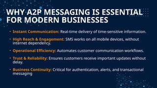 A2P Messaging (Application-to-Person SMS) PPT by ComCode Technologies.pptx