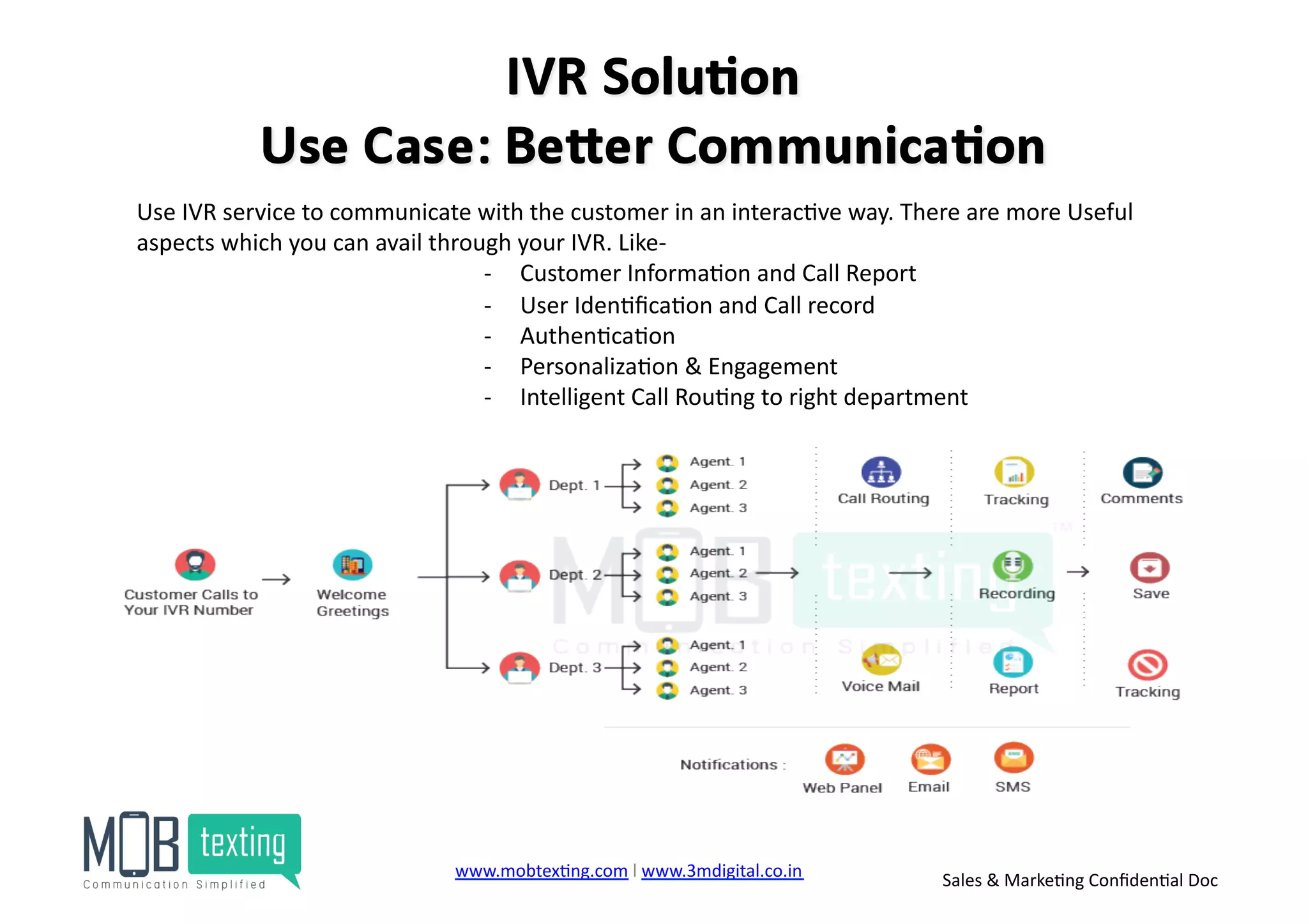 Use	
  IVR	
  service	
  to	
  communicate	
  with	
  the	
  customer	
  in	
  an	
  interac)ve	
  way.	
  There	
  are	
  more	
  Useful	
  
aspects	
  which	
  you	
  can	
  avail	
  through	
  your	
  IVR.	
  Like-­‐	
  
-­‐  Customer	
  Informa)on	
  and	
  Call	
  Report	
  
-­‐  User	
  Iden)ﬁca)on	
  and	
  Call	
  record	
  
-­‐  Authen)ca)on	
  
-­‐  Personaliza)on	
  &	
  Engagement	
  
-­‐  Intelligent	
  Call	
  Rou)ng	
  to	
  right	
  department	
  	
  	
  	
  	
  	
  
www.mobtex)ng.com	
  l	
  www.3mdigital.co.in	
  	
   Sales	
  &	
  Marke)ng	
  Conﬁden)al	
  Doc	
  
 