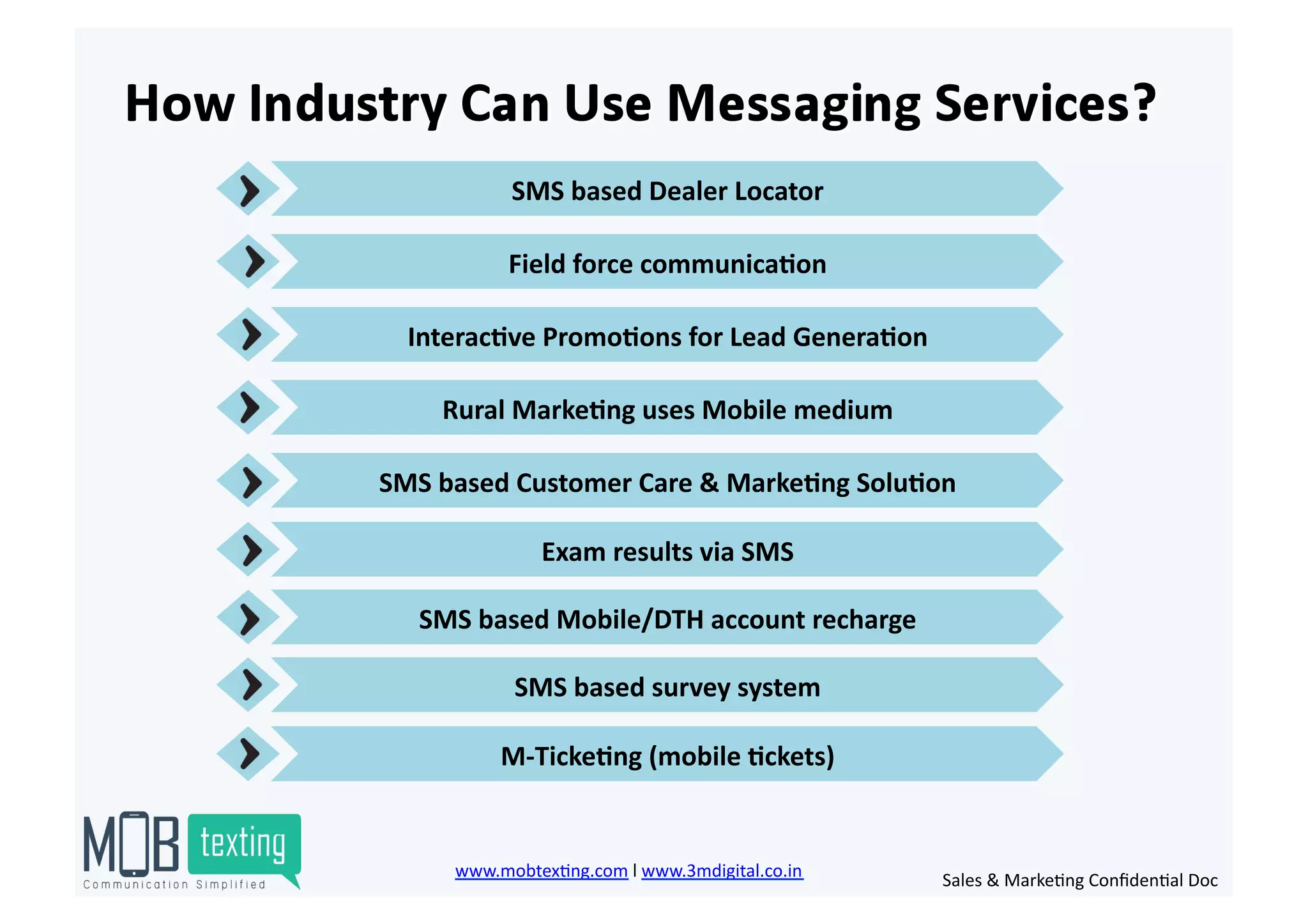 SMS	
  based	
  Dealer	
  Locator	
  
Field	
  force	
  communica<on	
  
Interac<ve	
  Promo<ons	
  for	
  Lead	
  Genera<on	
  
Rural	
  Marke<ng	
  uses	
  Mobile	
  medium	
  
SMS	
  based	
  Customer	
  Care	
  &	
  Marke<ng	
  Solu<on	
  
Exam	
  results	
  via	
  SMS	
  
SMS	
  based	
  Mobile/DTH	
  account	
  recharge	
  
SMS	
  based	
  survey	
  system	
  
M-­‐Ticke<ng	
  (mobile	
  <ckets)	
  
www.mobtex)ng.com	
  l	
  www.3mdigital.co.in	
  	
   Sales	
  &	
  Marke)ng	
  Conﬁden)al	
  Doc	
  
 