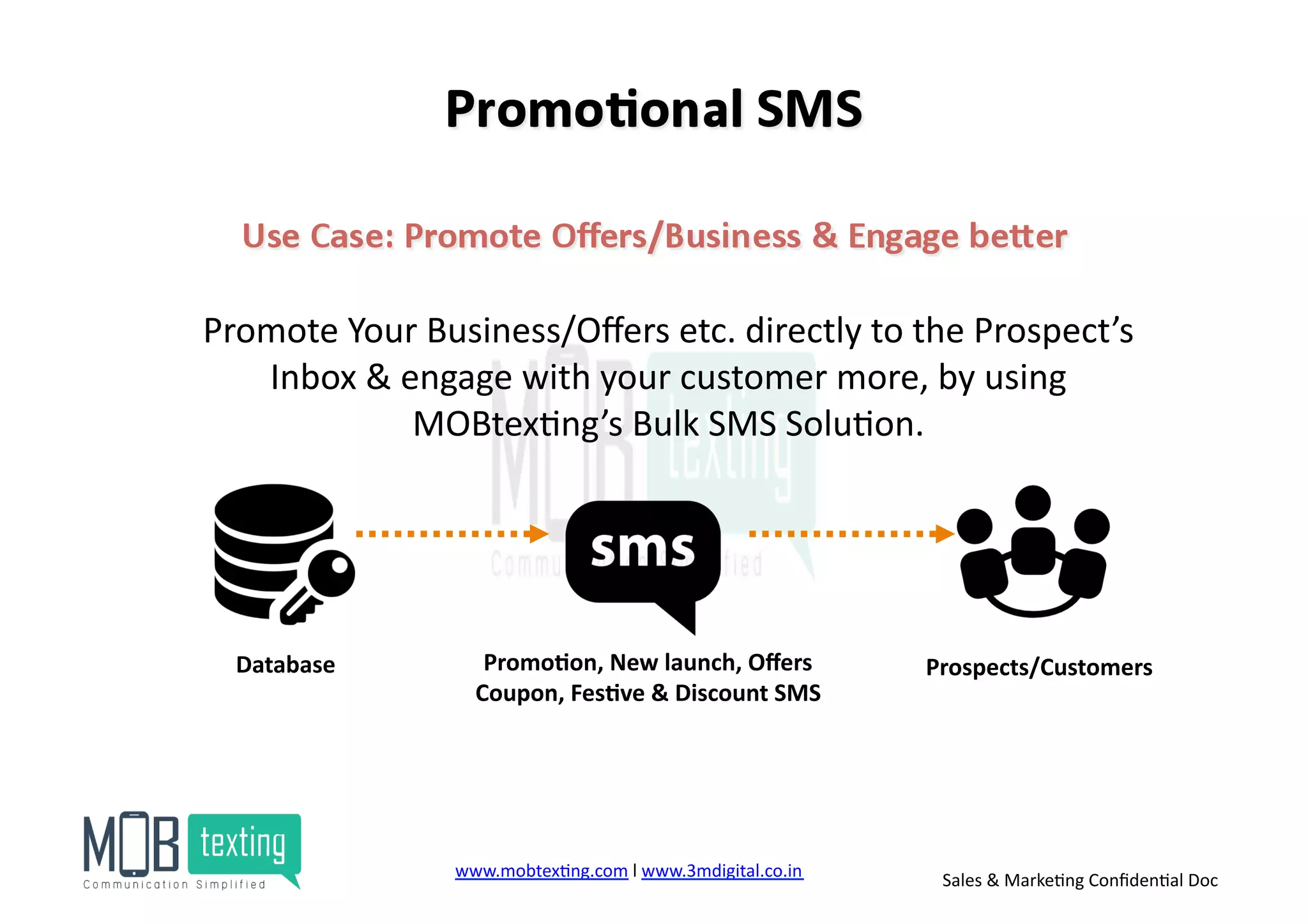 Promote	
  Your	
  Business/Oﬀers	
  etc.	
  directly	
  to	
  the	
  Prospect’s	
  
Inbox	
  &	
  engage	
  with	
  your	
  customer	
  more,	
  by	
  using	
  
MOBtex)ng’s	
  Bulk	
  SMS	
  Solu)on.	
  
Prospects/Customers	
  Database	
   Promo<on,	
  New	
  launch,	
  Oﬀers	
  
Coupon,	
  Fes<ve	
  &	
  Discount	
  SMS	
  	
  
www.mobtex)ng.com	
  l	
  www.3mdigital.co.in	
  	
   Sales	
  &	
  Marke)ng	
  Conﬁden)al	
  Doc	
  
 
