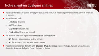 Notre client en quelques chiffres 
Notre cas client est un grande compagnie d’assurance française, présent également dans les services financiers et bancaires 
Notre client en bref : 
‒13 millions de clients 
‒35,000 employés 
‒€6.3 milliard en actifs net 
‒€14.2 milliard de revenue annuel 
Ses activités en France représentent 80% de son chiffre d’affaire : 
‒N°1 dans les assurances du secteur primaire 
‒N°2 des assureurs pour les véhicules motorisés 
Présence internationale dans 11 pays d’Europe, d’Asie et d’Afrique : Italie, Portugal, Turquie, Grèce, Hongrie, Romanie, Slovaquie, Bulgarie, Chine, Vietnam et Tunisie  