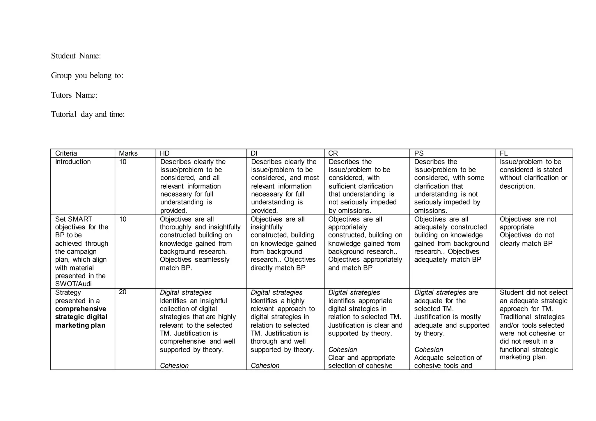 A2 presentation marking guide.docx