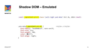 Shadow DOM – Emulated
29 April 2017 13
 