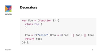 Decorators
29 April 2017 29
 