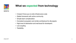 What we expected from technology
• It doesn’t force you to write infrastructure code
• Stable framework with active community
• Simple team complectation
• Consistent ecosystem and similar architecture for all projects
• High level of abstraction and real boost for developent
• Low coupling
• Testability.
29 April 2017 5
 