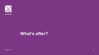 What’s after?
29 April 2017 52
 