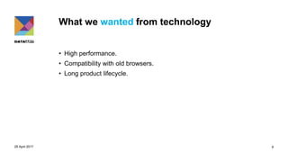 What we wanted from technology
• High performance.
• Compatibility with old browsers.
• Long product lifecycle.
29 April 2017 6
 